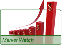 Market Watch